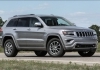 Автоконцерн Jeep отметил свой 75-й юбилей